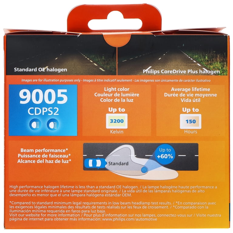 Philips CoreDrive Plus 9005 Halogen Headlight Bulbs, 2 Pack, Fits