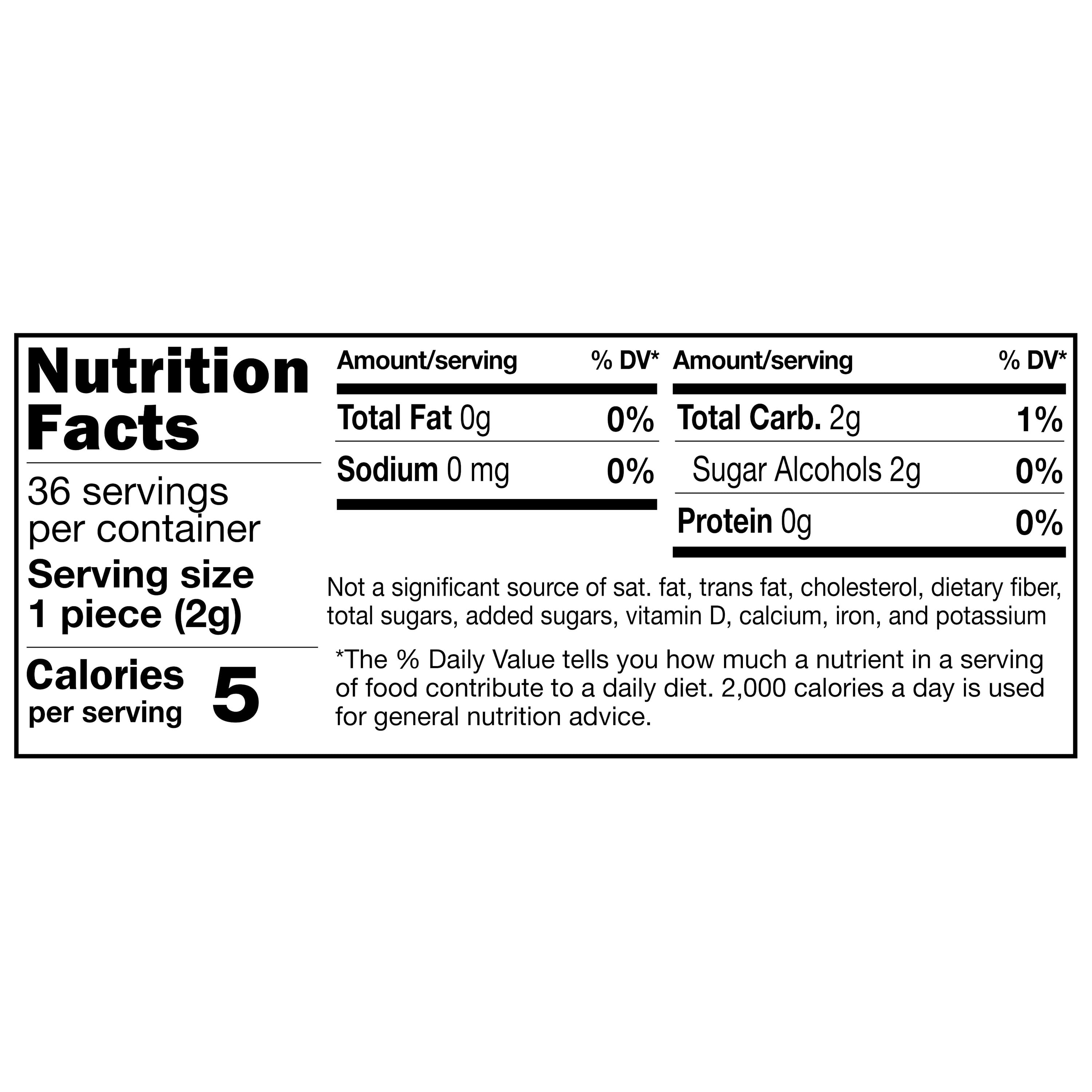 Equate Sugar-Free Dry Mouth Relief Lozenges, Peppermint, 2.5 oz, 36 Count