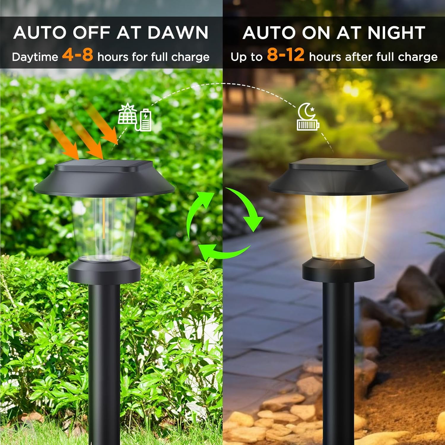Solar Pathway Lights Bell Howell 4 Pack IP65 Waterproof Solar Lights Outdoor,  Auto On/Off Garden. Landscape Lighting, White Path, Powered For Yard  Driveway Walkway Patio Lawn Garden Decor, image size:1500x1500