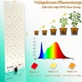 thumbnail image 4 of Luz de cultivo Rocoking 158 LED de espectro completo con temporizador y regulable, 4 of 8