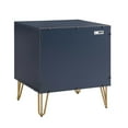 thumbnail image 5 of 2-Piece DUMBO Standard 3-Drawer Dresser and DUMBO 1.0 Nightstand in Blue, 5 of 6