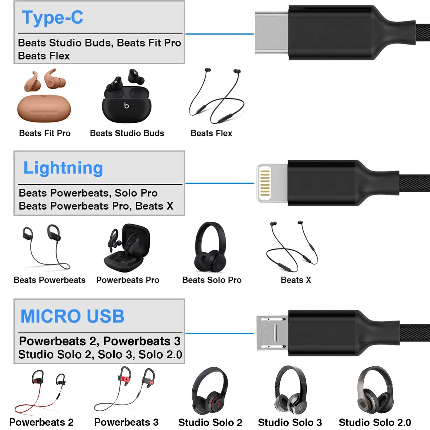 Powerbeats pro charger cord sale