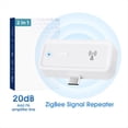 thumbnail image 5 of Repetidor de Señal Tuya ZigBee, Amplificador de Señal PA Tipo C para Smart Life ZigBee Gateway, Extensor de Asistente de Hogar Inteligente, 5 of 5