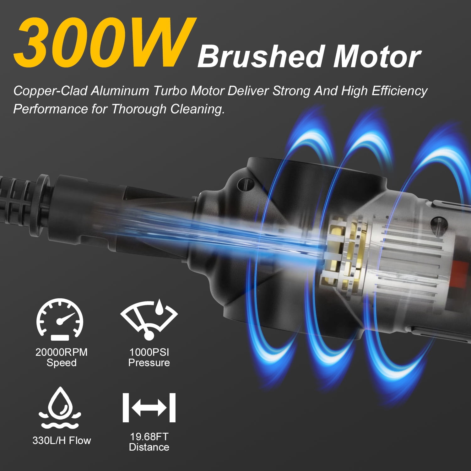 Cordless Pressure Washer 6 in 1 Nozzle 1000PSI Portable Electric Pressure Washer with 2x12000mAh Battery for Car Fence Floor Wall Cleaning