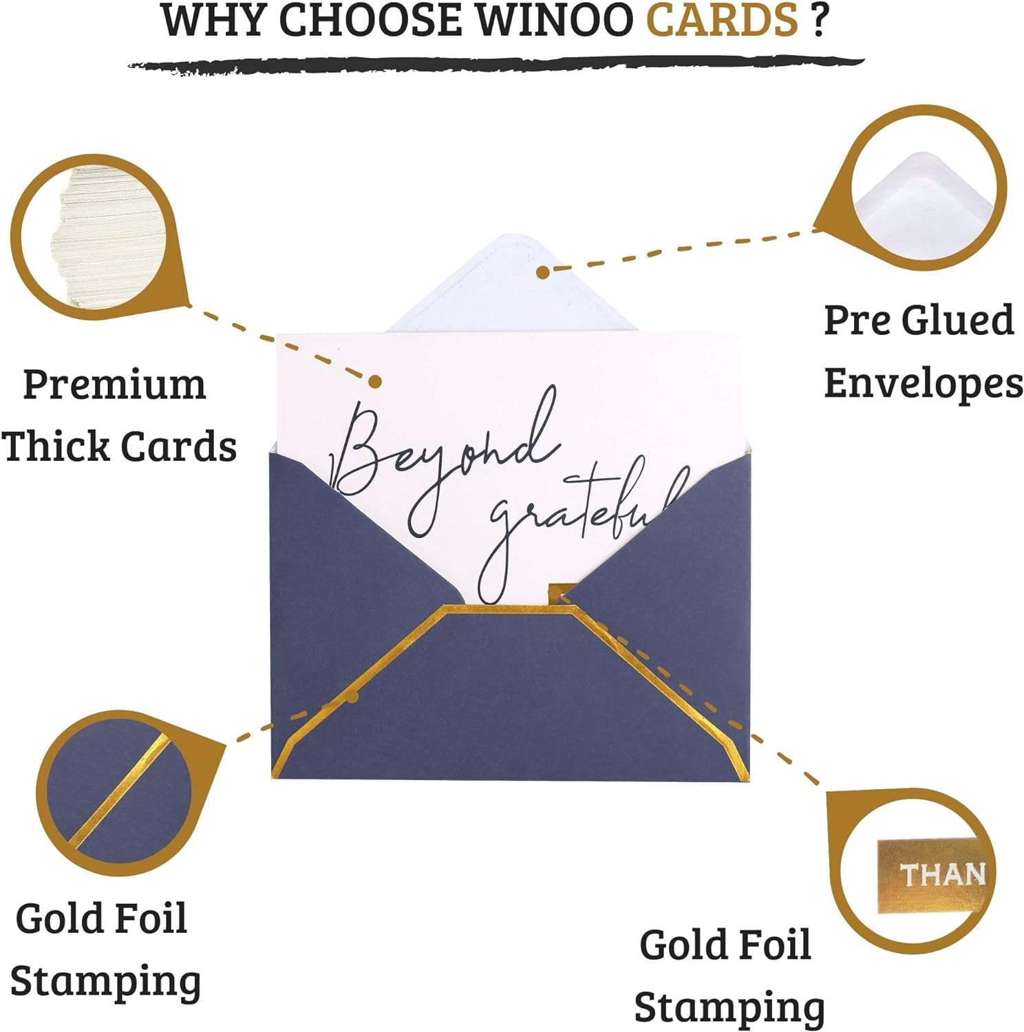 Navy Beyond Grateful Thank You Cards with Envelopes - 36 PK - Navy Thank You Notes with Gold Foil Letterpress 4x6 Inches Blank Note Cards for Business Graduation Wedding Baby Shower Funeral Sympathy