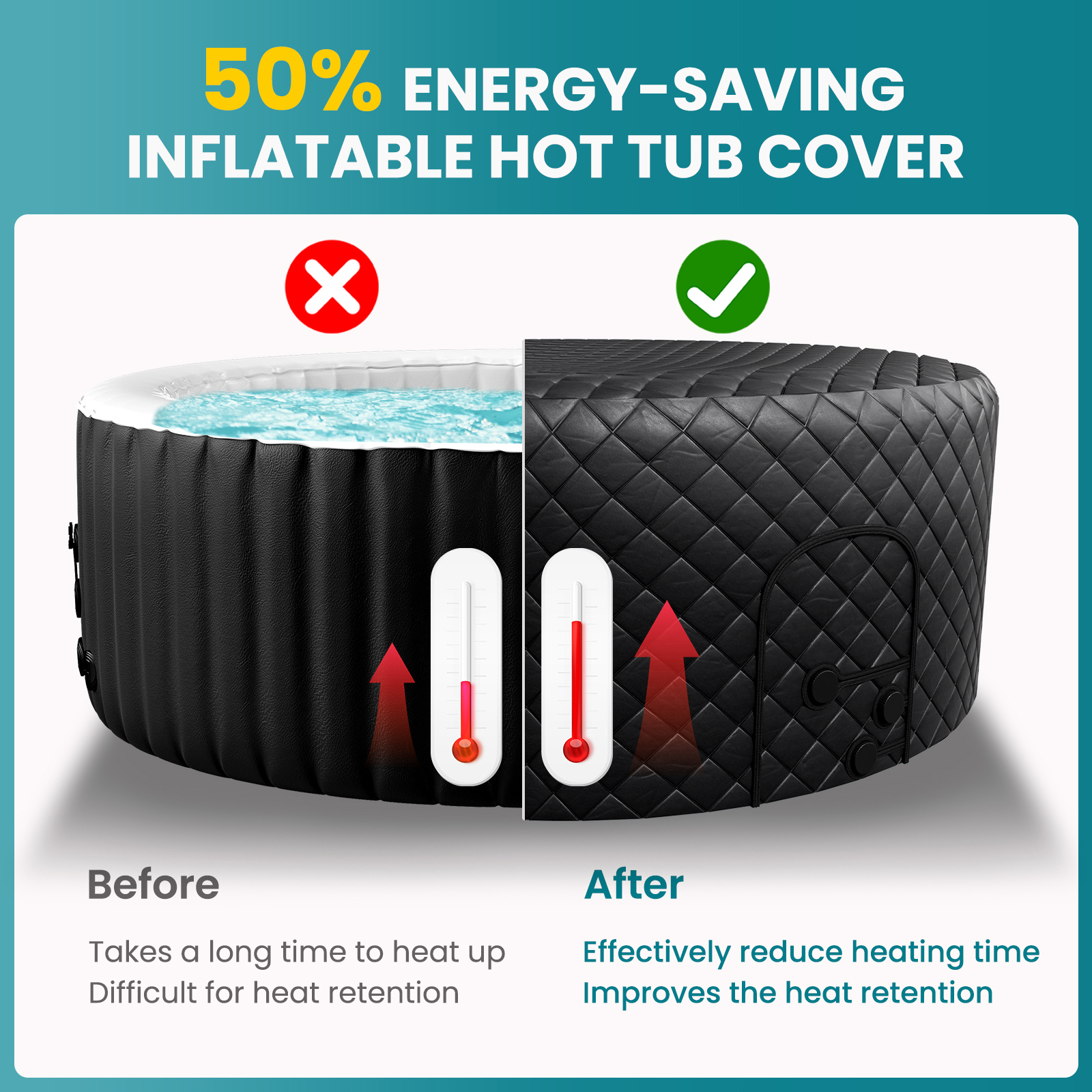 Outdoor Inflatable Hot Tub for 2-4 Person Round Thickened Insulation Cover(NOT Include Tub), Energy Efficient Hot Tub Insulated Thermal Cover Full Coverage for Keeping Warm Extra Insulation Dustproof
