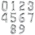 thumbnail image 2 of Globo de Foil Plateado Número Cero Qualatex 34", 2 of 3