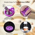thumbnail image 5 of SHAR 6Pcs Reusable K Cups For Keurig, Reusable K CUP Coffee Filter Refillable Single K CUP for Keurig BPA Free（Purple+ spoon）, 5 of 5