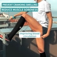 thumbnail image 4 of Calcetines de compresión Laite Hebe para mujer y hombre (6 pares), 4 of 7