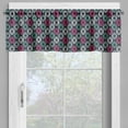 thumbnail image 4 of Ambesonne Aztec Boho Valance & Curtain, Rhombus Lines Bohemian, 55"x30", Navy Blue Seafoam and Pink, 4 of 7