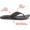 thumbnail image 5 of REEF MEN'S J-BAY III PREMIUM LEATHER SANDALS FLIP FLOP sz 6 M NOCHE, 5 of 6