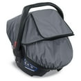 thumbnail image 3 of Britax B-Couvert Tous les Temps Co-Soleil, Couverture de la Pluie et des Insectes, 3 of 4