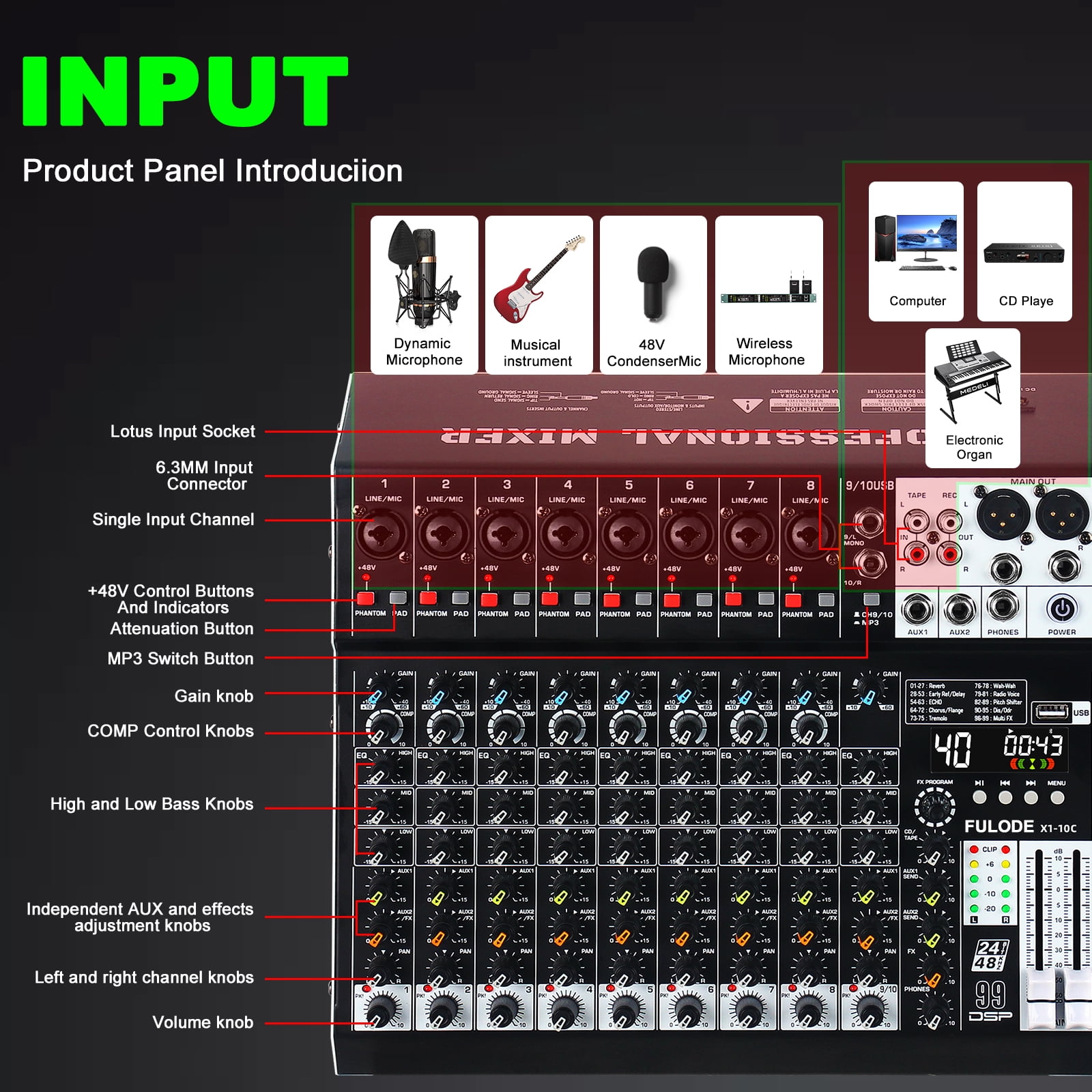 Audio Mixer 10 Channel Professional Sound Mixer Console with 99 DSP Effects, Mixing Board DJ Mixer w/USB, Bluetooth, 48V Power Supply, PAD Button for Recording Karaoke PA Drum Live Music