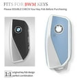 thumbnail image 2 of OFFCURVE Golden-Edge 4 Button Smart Key Fob Cover for BMW I7 M Sport 2023 X7 X1 IX M5 7 Series 735Li 740 Keyless Full Coverd Key Case ,Blue Sliver, 2 of 6