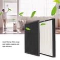 thumbnail image 2 of FY1410/FY1413 Filter, HEPA Filter and Activated Carbon Filter 1 Set, Compatible with Air Purifier for AC1214/10 AC1215 AC1217 AC2729/10 FY1410/30 FY1413/30, 2 of 9