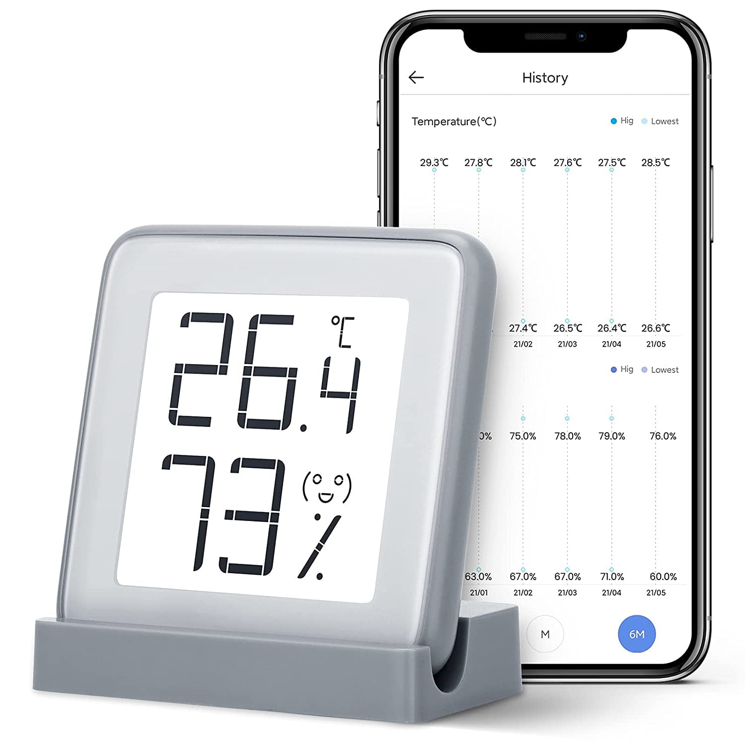 Digital Hygrometer & ThermometerTemperature Humidity Meter Gauge SensorUK 