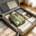 thumbnail image 2 of Leodye 1PCS Travel Clothes Storage Pouches, Foldable Packing Bags for Suitcase Classification and Trip Use -12.6x7.8in, 2 of 6