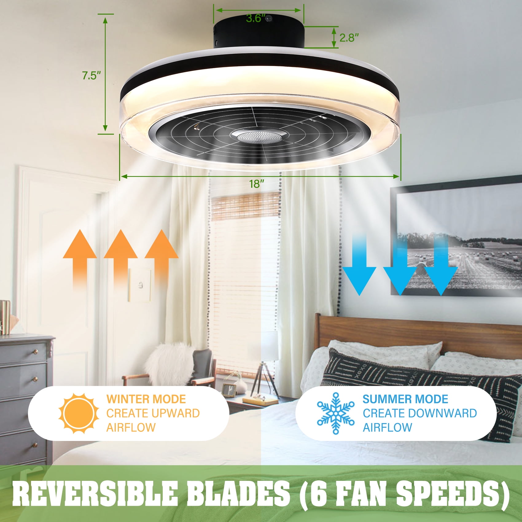 TCFUNDY 18" Smart Ceiling Fan w/ Light, RGB & LED, Smart Control Compatible with Voice Assistant Alexa/Google/Siri, Built-in Bluetooth Speaker, Bladeless Fan w/ 6 Speeds & Reversible, White
