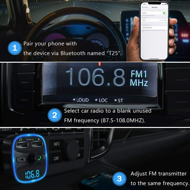 Transmetteur FM Bluetooth, Kit Voiture Émetteur FM sans Fil