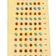 thumbnail image 5 of 1 x etiqueta adhesiva para notas de diapasón de guitarra para principiantes de práctica de guitarra Baoblaze Calcomanías de notas de peretón de guitarra, 5 of 8