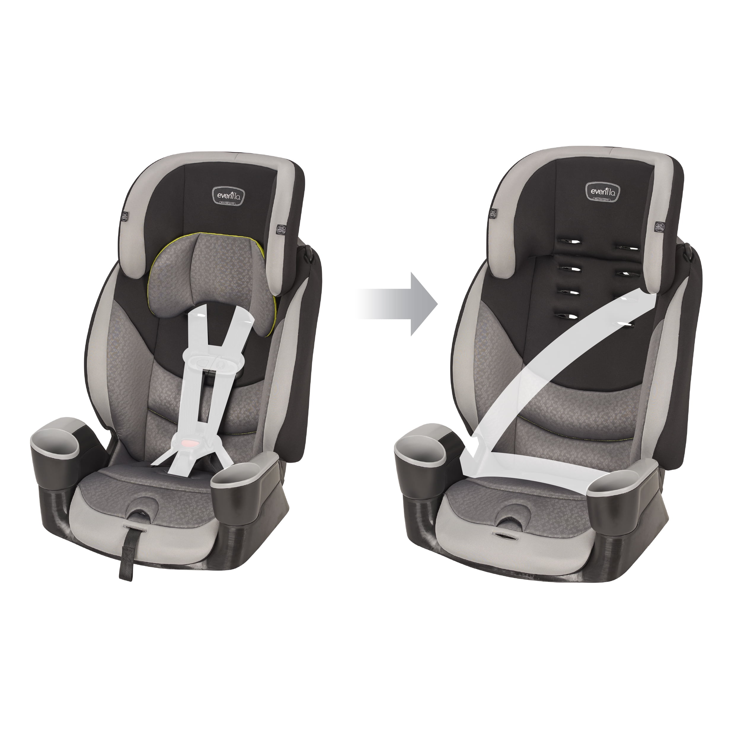 MiFold Car Booster Seat Review: Best Travel Booster Car Seat — Cosmos  Mariners: Destination Unknown