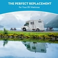 thumbnail image 6 of RV Mattress, 10 inch Short King Size Mattress for RVs, Cooling Memory Foam Mattress, Campers Trailers Mattress in a box, 6 of 8