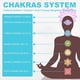 thumbnail image 3 of 1 Juego de Diapasones, Diapasones para Curar Chakras, Terapia de Sonido, Mantener el Cuerpo, la Mente y el Espíritu en Armonía, 3 of 8