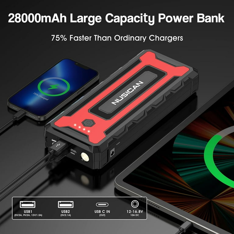 Car Jump Starter Battery Pack, NUSICAN 4000A 28000mAh Portable Lithium Ion Car  Starter ,Powerful 12V Car jumper booster for 10L Gas/10L Diesel with Jumper  Cable, Dual USB,Quick Charge 3.0 ,LED Light 