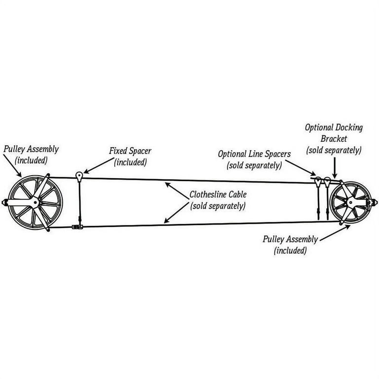 Clothesline 2024 pulley system