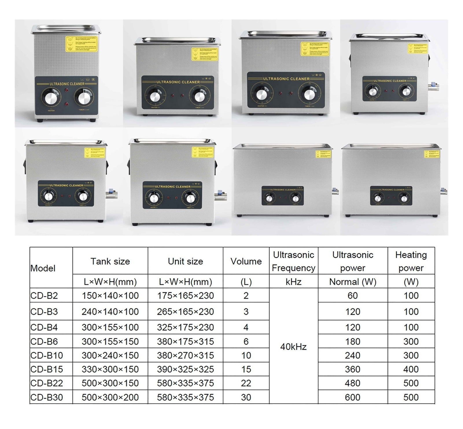 Ultrasonic Cleaner Bath 6L Mechanical Knob Control Jewelry Cleaner Ultrasonic Machine ,Strong Cleaning