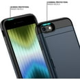 thumbnail image 4 of iPhone SE Case 2022/iPhone SE 2020/7/8 Case with Card Holder Heavy Duty Protective Dual Layer Shockproof Hidden Card Slot Slim Wallet Case for iPhone SE 3rd/2nd/7/8-4.7''(Blue), 4 of 13