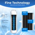 thumbnail image 3 of Filtro de agua PURELINE UKF8001 de repuesto para refrigerador, 3 of 6