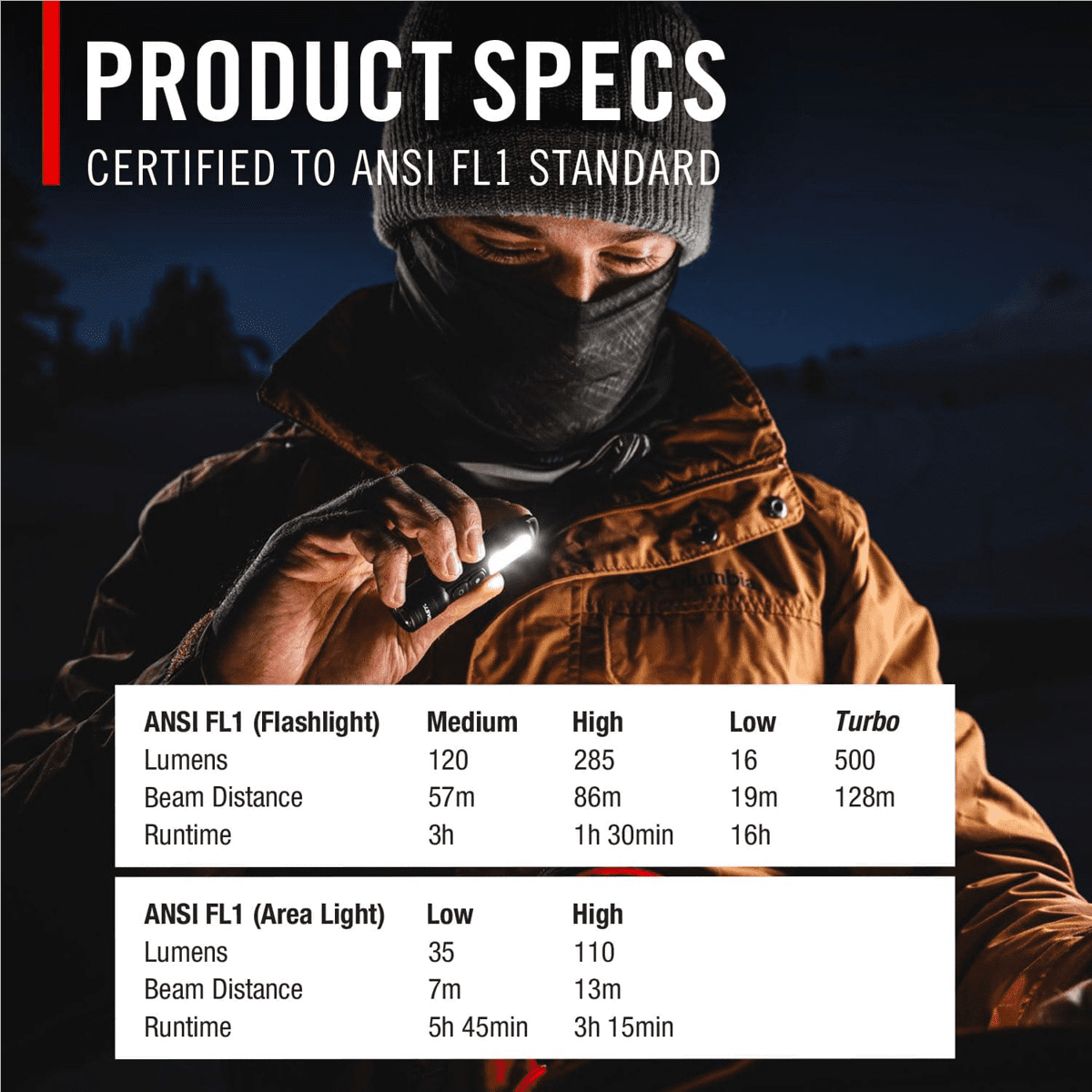 COAST KL30R 500 Lumen Area and UV Rechargeable Flashlight