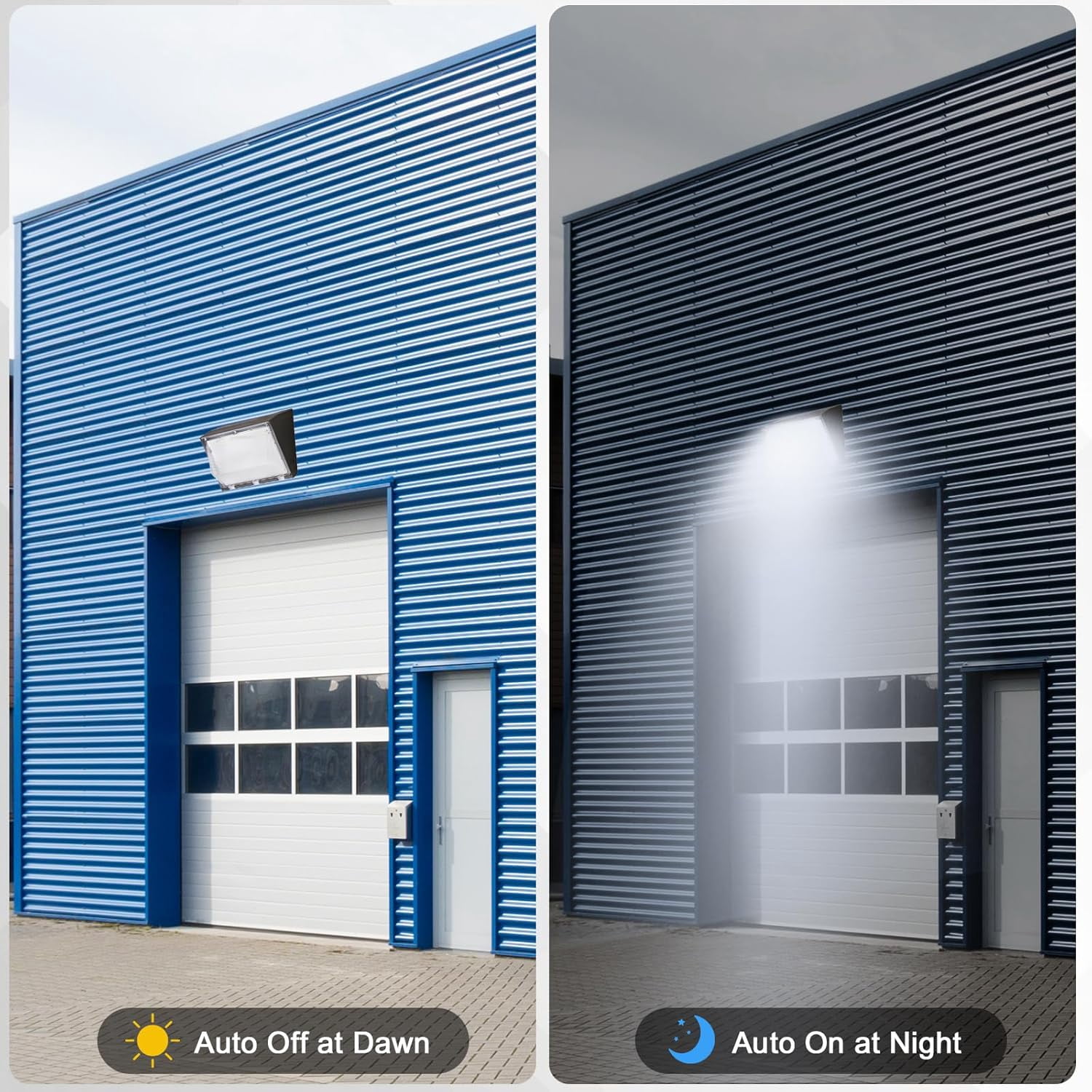 40W LED Eco Wall Pack Light with Dusk to Dawn Photocell 4800LM 5000K Daylight Replacement for 145W MH/HPS Outdoor Security Lighting Commercial Wall Light for Warehouses Factories Shopping Malls