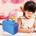thumbnail image 1 of Meitianfacai Large Capacity Student Pencil Case Compartment Stationery Storage Bag Macaron Color Stationery Pen Bag Multifunctional Storage Pencil Case(Blue), 1 of 6