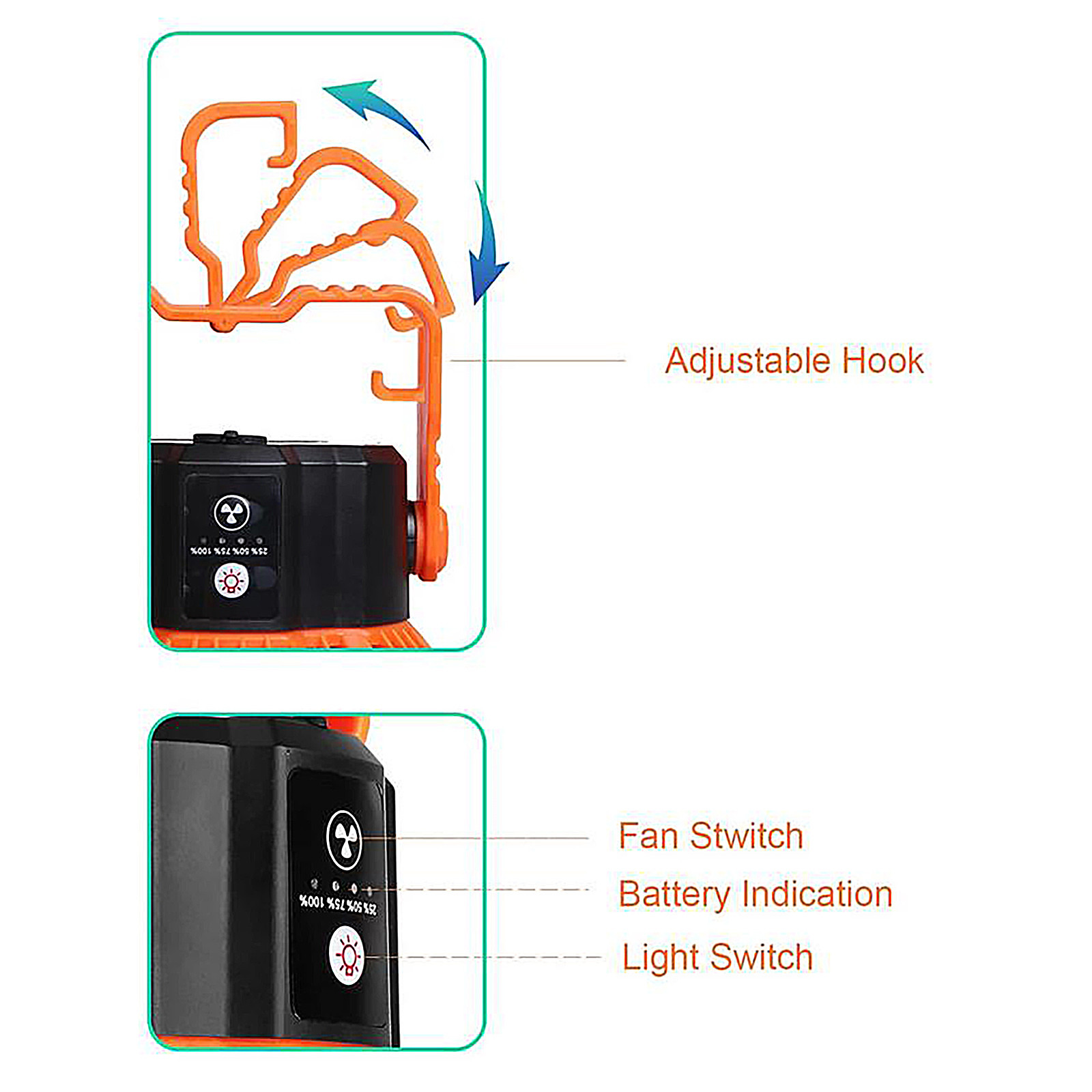 Summer Bargains,USB Charging Tent Fan, Portable Camping Lamp, 3-Speed, Lightweight, Hanging Design, Perfect for Outdoor, Hiking, Travel,Topliu