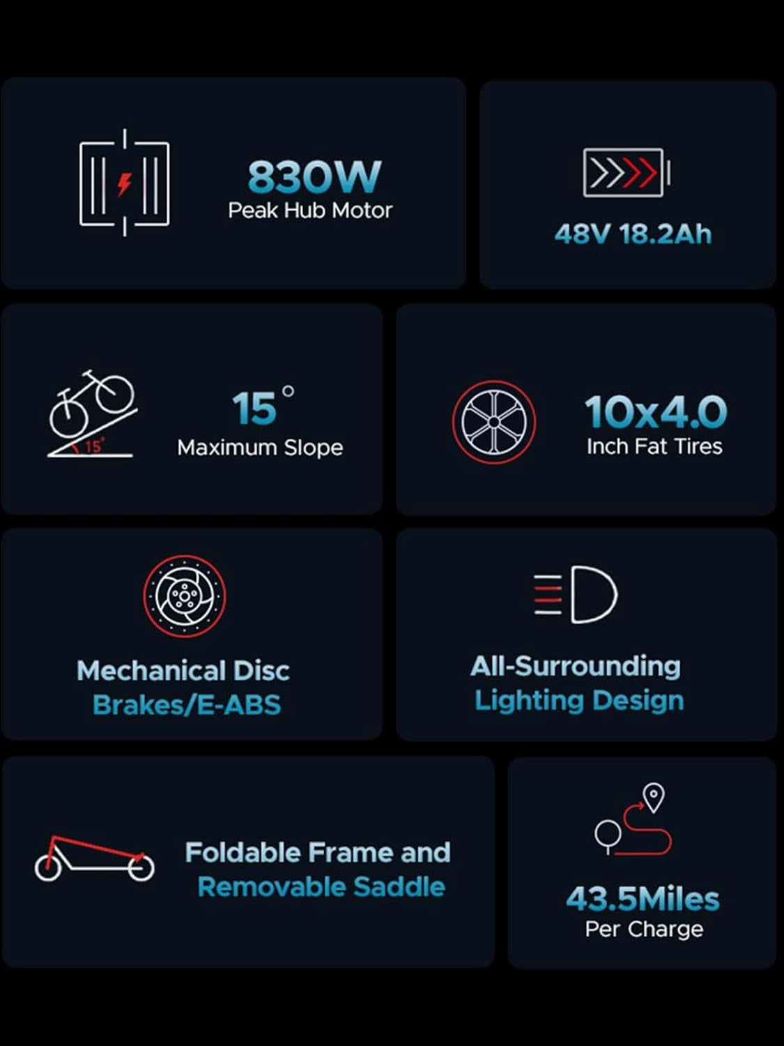 WHOSU Electric Scooter With Seat - 1200W Motor, 28MPH, 37-Mile Range, 11" Off-Road Tires | Foldable Adult Commuter Scooter