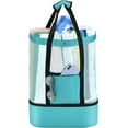 thumbnail image 2 of Sac de Plage Imperméable avec Compartiment pour Glacière - Sacs de Plage Imperméables et Anti-Sable pour Femmes, Sac de Piscine et Sac Fourre-Tout de Plage, 2 of 7