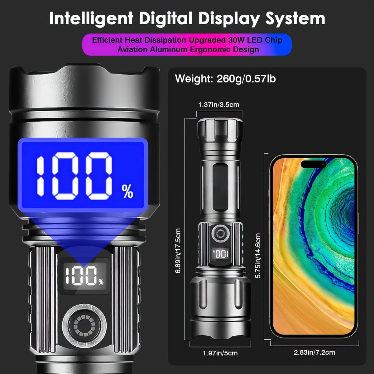 1pc 200000 High Lumens Rechargeable Flashlight with Type-C Fast Charging & 26650 Battery, 5 Modes Zoomable Waterproof Handheld Flashlight for Camping, Hiking, Hurricane