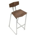 thumbnail image 4 of Lumisource Flight Set Of 2 Bar Stool With Walnut Wood Finish BS-FLIGHT WL2, 4 of 6