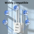 thumbnail image 6 of WiFi Extender Signal Booster 1200M Dual Band (2.4G+5G) with 4 High-Gain Antennas, Wireless Repeater/AP/Router 3-in-1, Cell Phone Signal Booster For Home For Rural Area, Easy Setup,white, 6 of 16