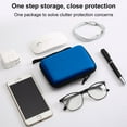 thumbnail image 3 of Sac de Protection pour Disque Dur Mobile 2,5 Pouces, Boîte de Protection Antichoc pour Accessoires Numériques, Sac de Rangement Multifonction, 3 of 5