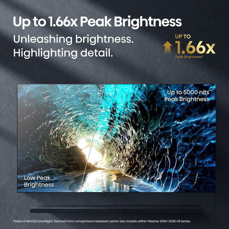 Hisense 65" Class U8 Series MiniLED 4K UHD Google Smart TV 65U8QG gallery view