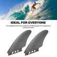 thumbnail image 3 of Surf Fin, Easy Install Wearproof Inflatable Paddleboard Fin Improve Stability  For Longboard, 3 of 8