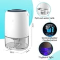 thumbnail image 2 of Small Air Dehumidifier 110cl, Dehumidifier For Home, Anti Mold Dehumidifiers, Automatic Electric And Ultra Quiet, 2 of 5