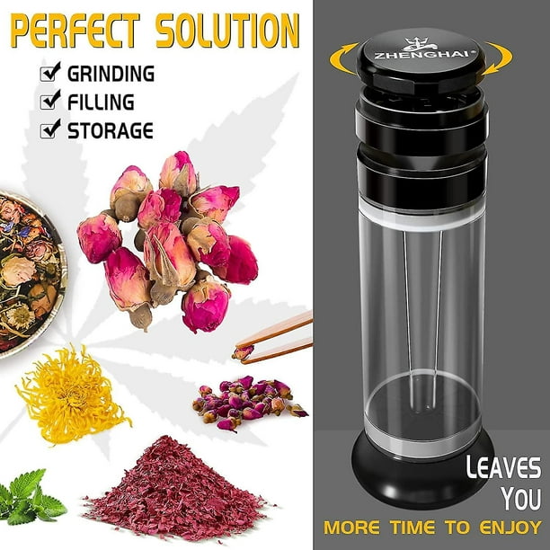 Kitchen gadgets review: Cuisinart spice and nut grinder, as serene