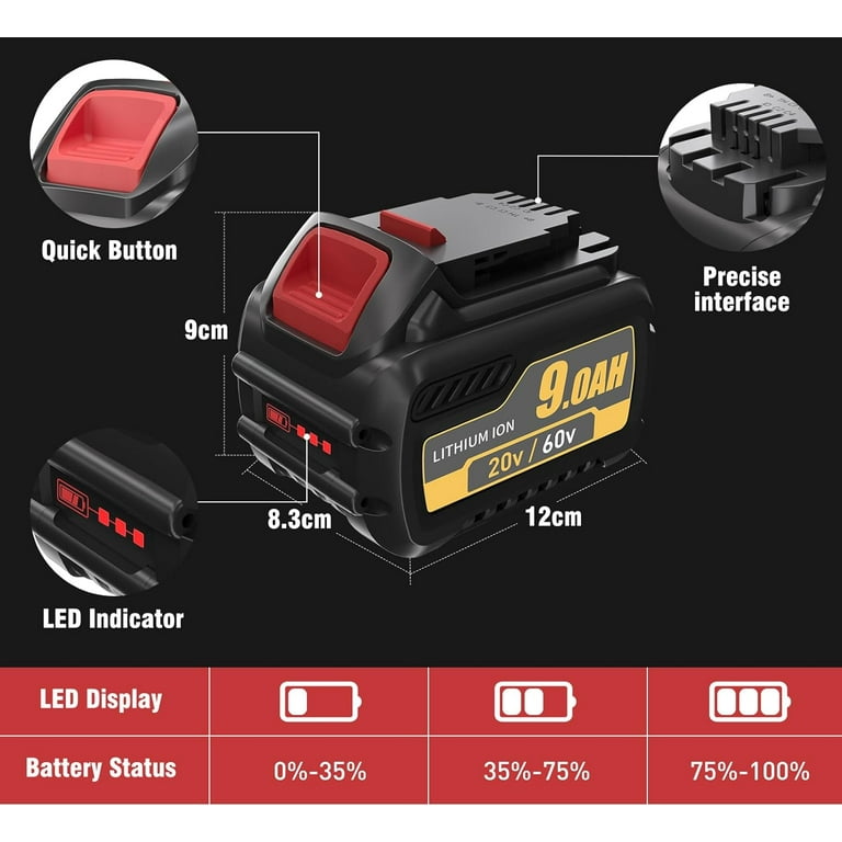 Best aftermarket 20v dewalt battery hotsell