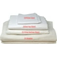 thumbnail image 3 of Careoutfit All in One Hospital Bed in a Bag, Top Sheet, Bottom Sheet, Pillow Case and Blanket, White Premium, 3 of 4