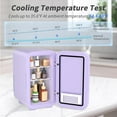 thumbnail image 5 of Mini Fridge, 6 Liter/8 Can 110V AC/DC Portable Thermoelectric Cooler Refrigerators for Bedroom, Personal Skin Care Fridge for Cosmetics, Drink, Milk, Office, Dorm Room and Car, White, 5 of 9