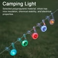 thumbnail image 2 of 10pcs Tent String Guard Rope Hangings Lights Outdoor Camping Ambient IPX4 Waterproof, 2 of 7